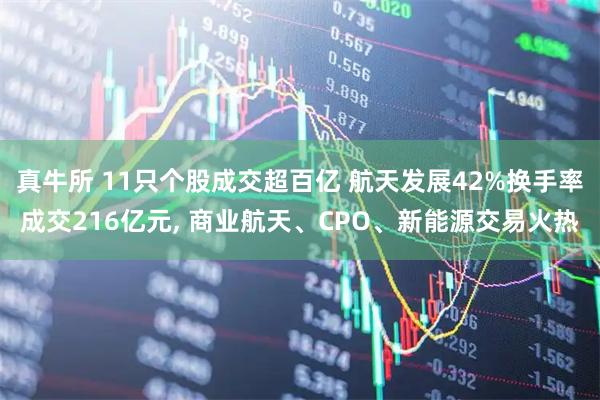 真牛所 11只个股成交超百亿 航天发展42%换手率成交216亿元, 商业航天、CPO、新能源交易火热